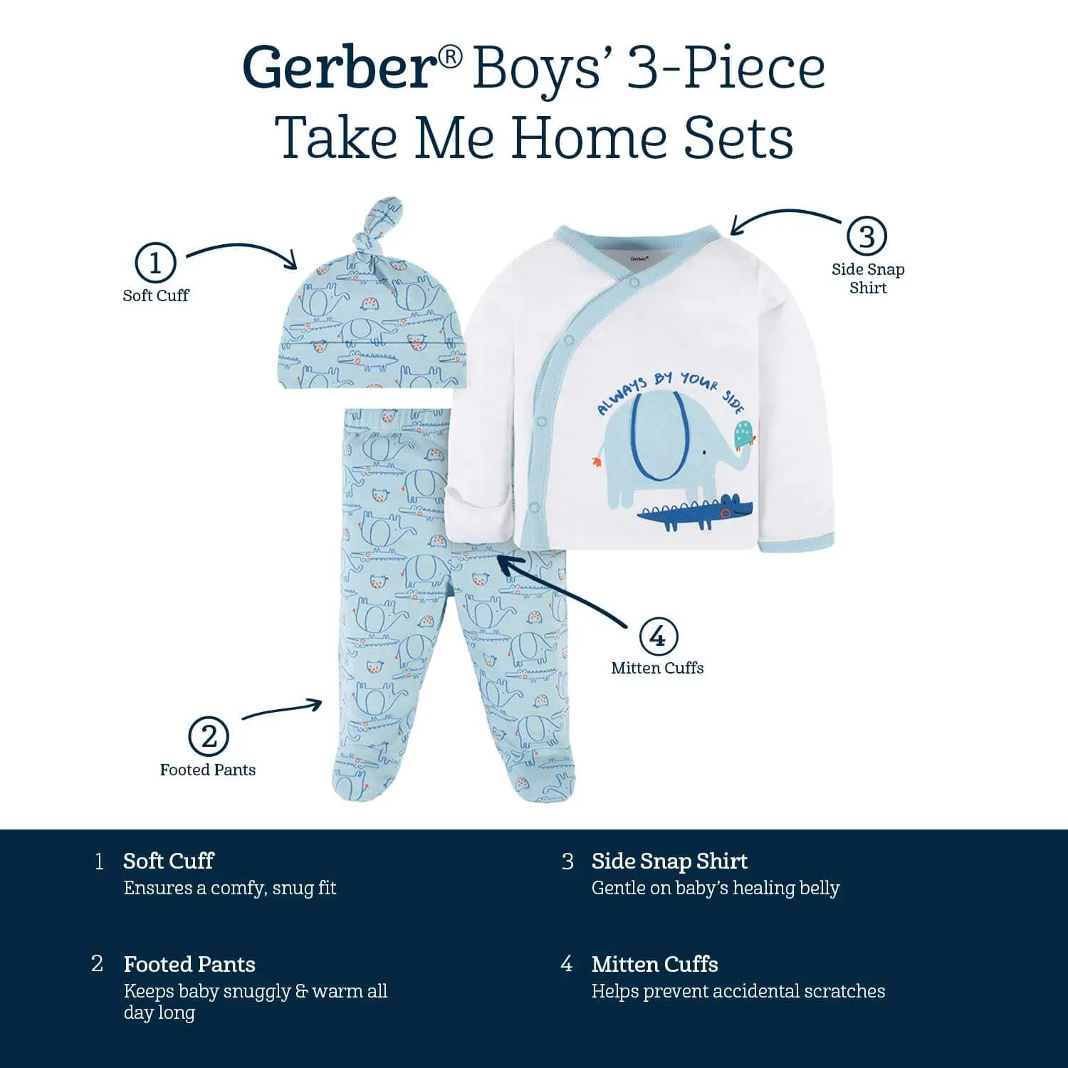 3-Piece Baby Boys Wild & Free Take Me Home Set