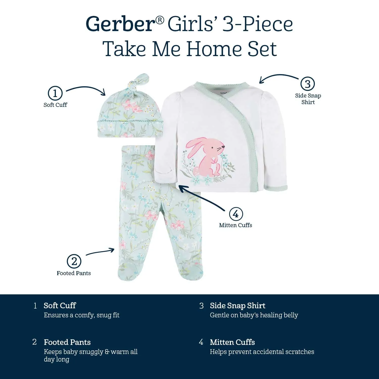 3-Piece Baby Girls Bunny Take Me Home Set