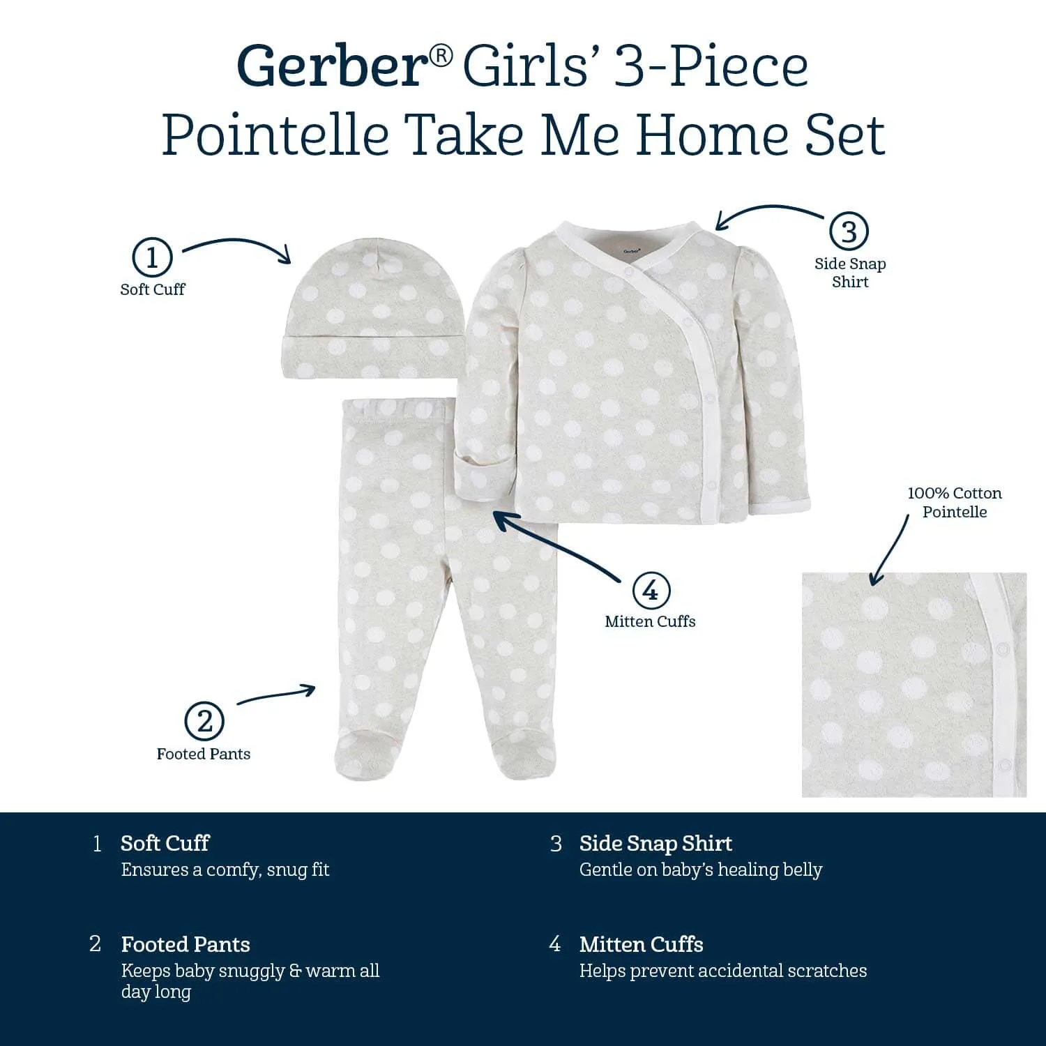 3-Piece Baby Girls Dots of Rainbows Pointelle Take Me Home Set