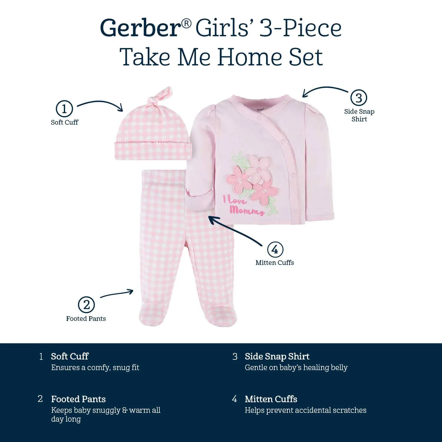 3-Piece Baby Girls Summer Blossom Take Me Home Set