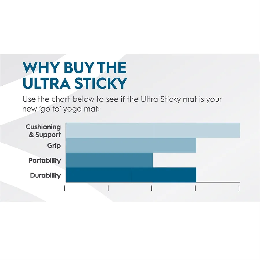 Gaiam Performance Ultra Sticky 6mm Yoga Mat